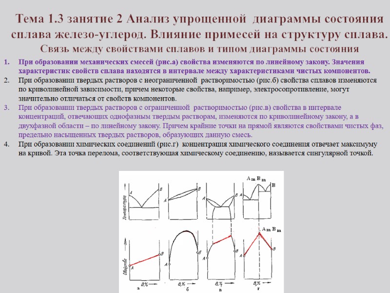 Тема 1.3 занятие 2 Анализ упрощенной  диаграммы состояния сплава железо-углерод. Влияние примесей на